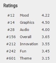radiant-core-ld-result