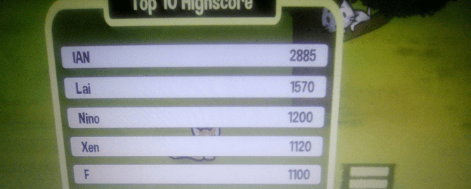 ESGS2017 Bork Highscore